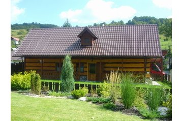 Slovensko Chata Mýto pod Ďumbierom, Exteriér